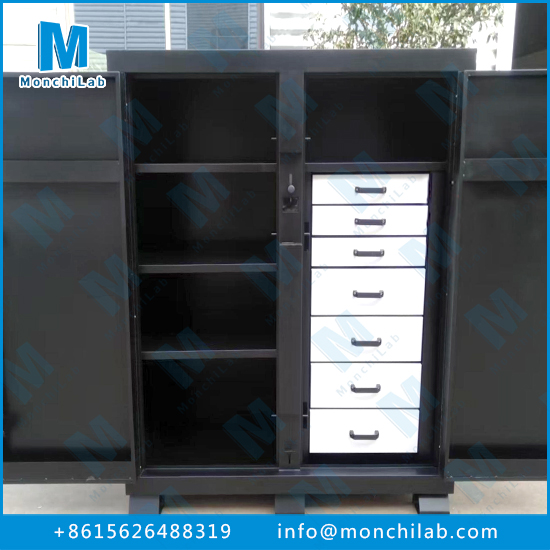Safety Cabinet